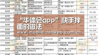 “华体会app”快手拌面的做法